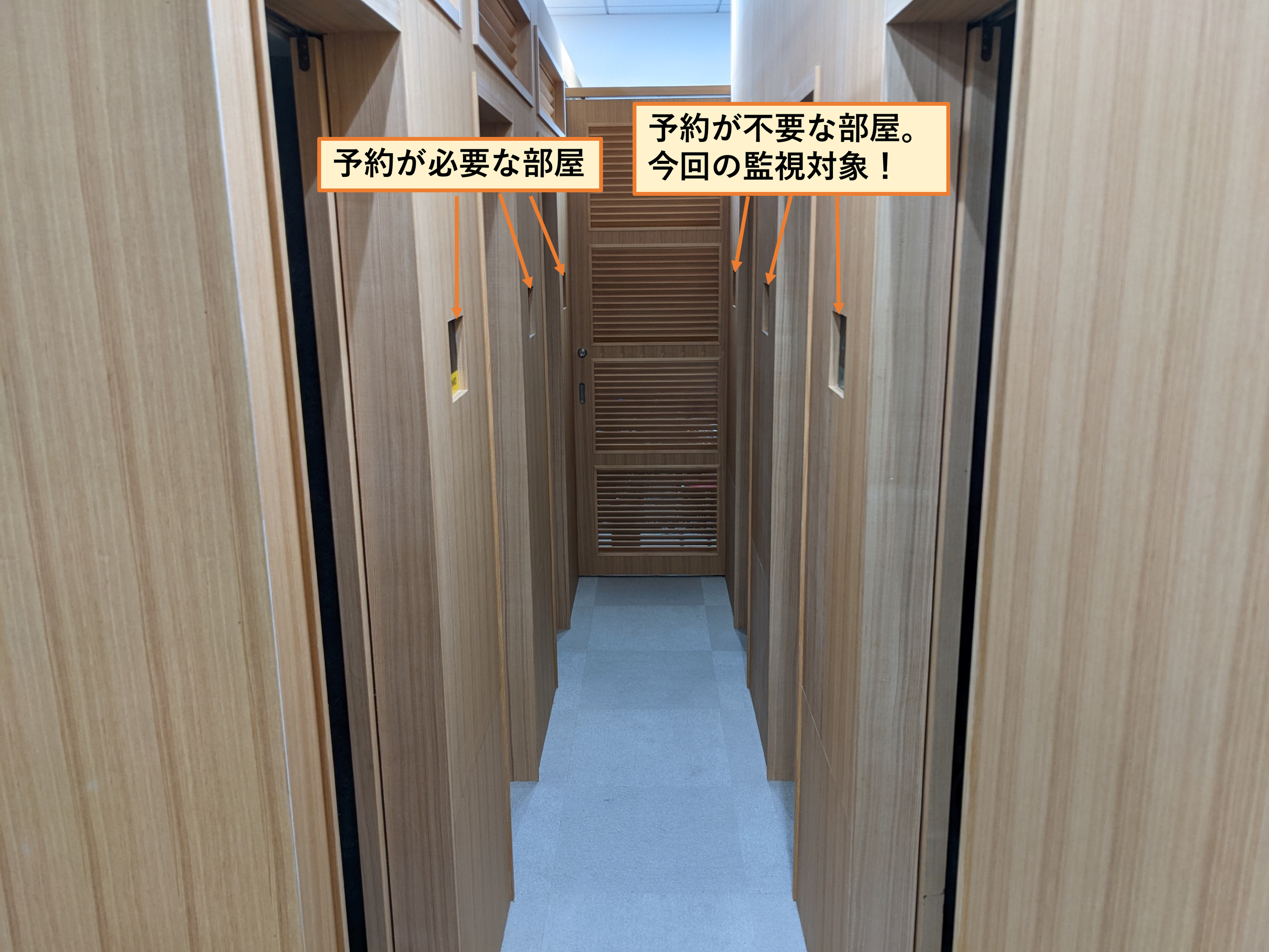 サテライトの位置関係