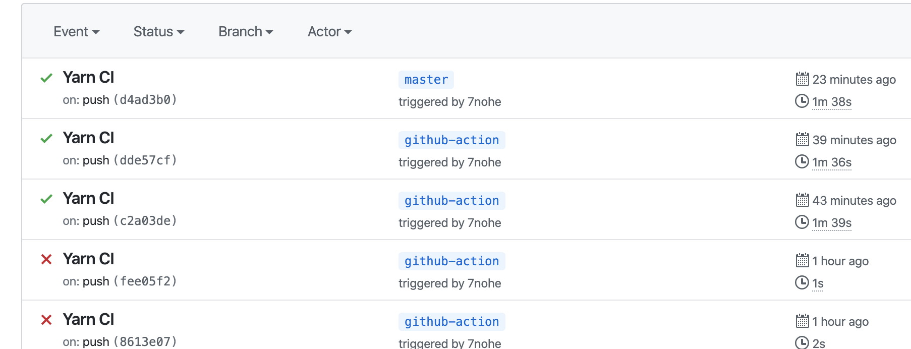 Github Actions Image 5 Github Actions Image 5