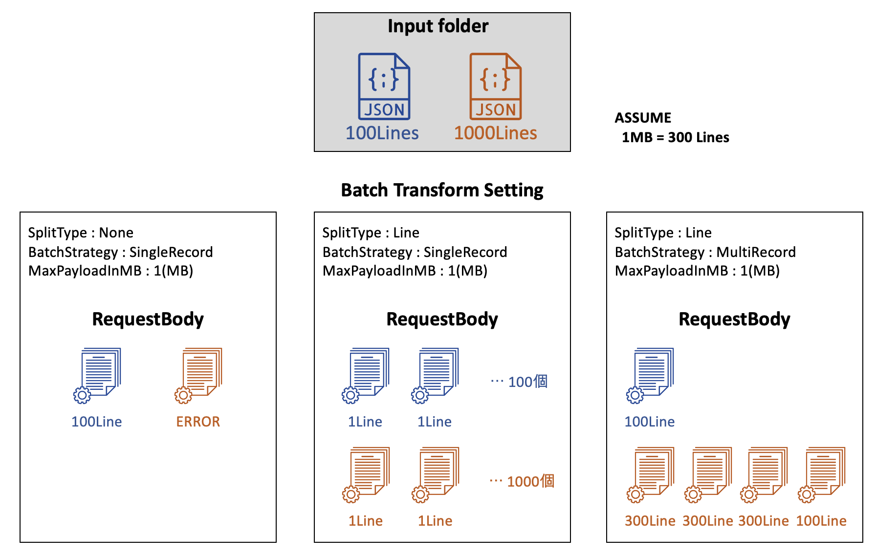 스크린샷 2022-08-26 오전 2.11.35.png