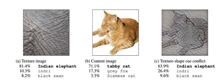 誤った画像認識